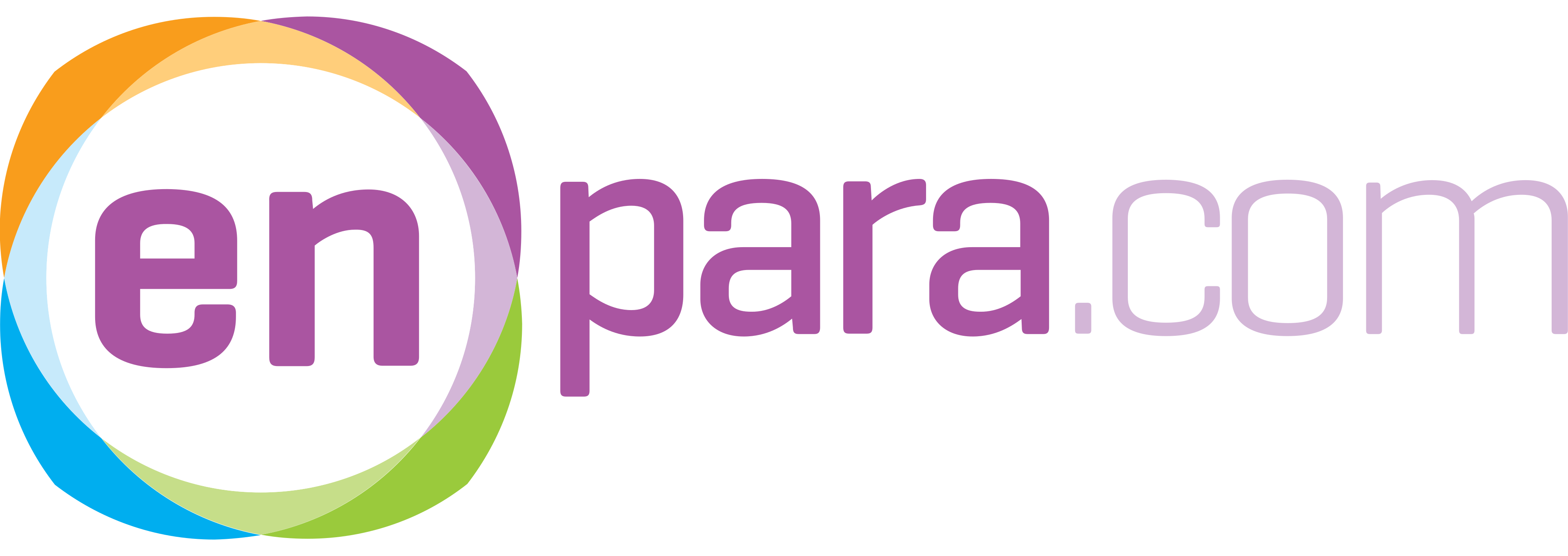 ENPARA - %1,99 FAİZLİ 50.000 TL